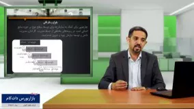 مدرس کوچینگ مدرس مربیگری مدرس منتورینگ بهزاد حسین عباسی