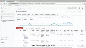  #33 تنظیمات بررسی نرخ تبدیل مشتریان در ادوردز