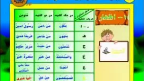 آموزش تجوید قرآن ( احکام نون ساکنه و تنوین )