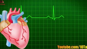 10 پیش‌بینی تلخ و شیرین تا سال 2050