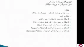 15. تحلیل و سیگنال فارکس و بورس بین الملل-حرفه ای