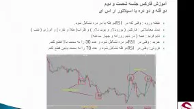 62. استراتژی دو قله دو دره در RSI فارکس-استراتژی