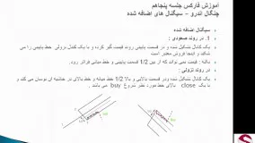 50. سیگنال اضافه شده چنگال اندروز در فارکس-حرفه ای