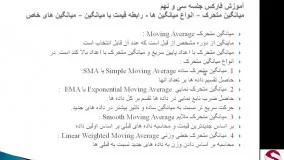 39 . میانگین متحرک Moving Average چیست-پیشرفته