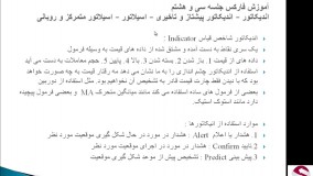 38. اندیکاتور Indicator و اسیلاتور فارکس-پیشرفته