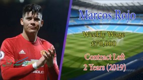 میزان حقوق بازیکنان منچستریونایتد در این فصل