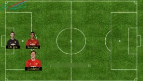 ترکیب احتمالی ریال و منچستر یونایتد در سوپر جام اروپا