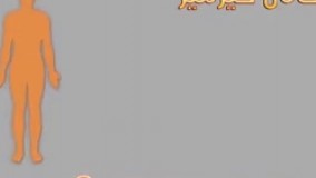 اتفاقی که بعد از خوردن نوشابه در بدن می‌افتد