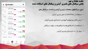 79.سیگنال های باینری آپشن iOS و سیگنال های استفاده شده