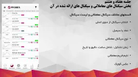 78.سیگنال های معاملاتی iOS و سیگنال های ارایه شده در آن