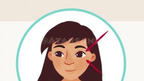 میزان سلامتی شما چقدر است؟  با چند آزمایش ساده اما موثر، هم اکنون از میزان سلامتی تان آگاه شوید