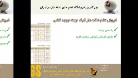 تخم نطفه دار کبک، صددرصد سالم، بهداشتی و تضمینی