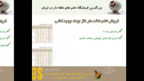 تخم صددرصد نطفه دار غاز، با کیفیت تضمین شده