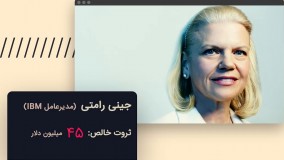 قدرتمندترین زنان تجارت را بشناسید