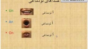 آموزش زبان فرانسوی, Leçon 4