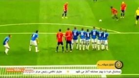 ویدیو معرفی حریفان ایران در جام جهانی ۲۰۱۸: اسپانیا