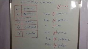 سریعترین و کاملترین آموزش زبان ترکی استانبولی-مکالمه زبان ترکی استانبولی توسط استاد 10 زبانه