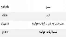 آموزش کلمات روزمره زبان ترکی استانبولی