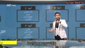 قرعه کشی جام ملت های آُسیا 2019