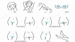 لیزر موهای زائد