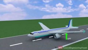 چگونه یک هواپیما می تواند پرواز کند؟