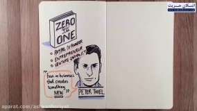 خلاصه کتاب از صفر به یک