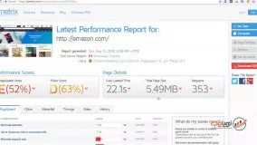 معرفی و آموزش ابزار تست سرعت سایت GTmetrix