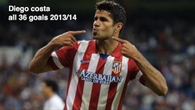 بهترین گل های دیگو کاستا بخش 29