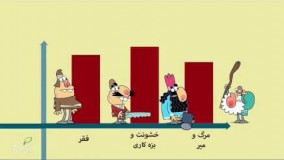 دیرین دیرین دانلود - کودکان بازمانده از تحصیل
