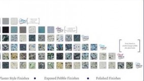 به نمایشگاه ساختمان 97 می روید؟ برای انتخاب مصالح و فناوری ها ایده بگیرید- بخش 145