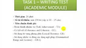 CHIẾN THUẬT CHUNG LÀM IELTS WRITING TASK 1