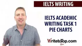 IELTS Academic Writing Task 1 – Pie Chart (Band 9)