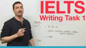 IELTS Writing Task 1 - What to write!