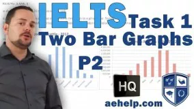 Academic IELTS Writing Task 1 Two Bar Graphs Together Part 2