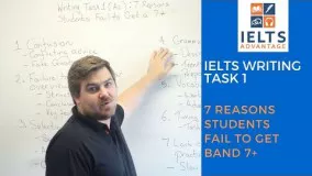 IELTS Writing Task 1: 7 Reasons Students Fail to Get Band 7+