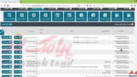 آموزش کار با بخش مدیریت تحلیلگر در پنل پیامک لند