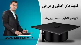 جلسه 7 فیزیک دهم- کمیت های اصلی و فرعی - محمد پوررضا