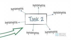 IELTS Vocabulary - Improve English & prepare for IELTS Writing