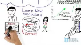 IELTS Speaking: Improve English & prepare for IELTS - Vocabulary