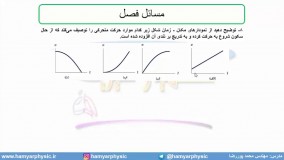 جلسه 18 فیزیک دوازدهم-سرعت لحظه‌ای در نمودار مکان-زمان 2- مدرس محمد پوررضا