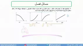 جلسه 18 فیزیک دوازدهم-سرعت لحظه‌ای در نمودار مکان-زمان 2- مدرس محمد پوررضا