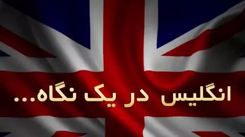 کشور انگلستان در یک نگاه