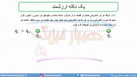 جلسه 29 فیزیک یازدهم- الکتریسته ساکن تست تجربی93- مدرس محمد پوررضا