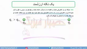 جلسه 29 فیزیک یازدهم- الکتریسته ساکن تست تجربی93- مدرس محمد پوررضا