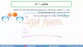 جلسه 33 فیزیک دهم-چگالی 3 فعالیت 5- مدرس محمد پوررضا