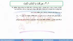 جلس33 فیزیک دوازدهم-حرکت با شتاب ثابت 1- مدرس محمد پوررضا