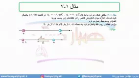 جلسه 34 فیزیک یازدهم-میدان الکتریکی 3 حل مثال 3- مدرس محمد پوررضا