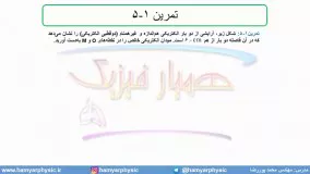 جلسه 35 فیزیک یازدهم-میدان الکتریکی 5 حل تمرین 5-مدرس محمد پوررضا