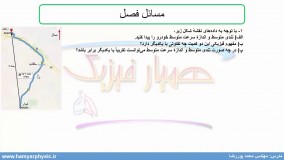 جلسه 6 فیزیک دوازدهم- حرکت شناسی: حل مسئله 1و2 آخر فصل - مدرس محمد پوررضا