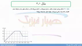 جلسه 8 فیزیک دوازدهم-نمودار مکان زمان 2 - مدرس محمد پوررضا